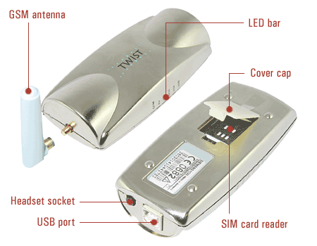 Falcom Twist USB Set - подробно